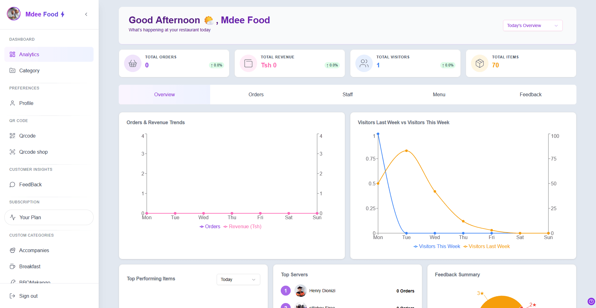Quicklee preview